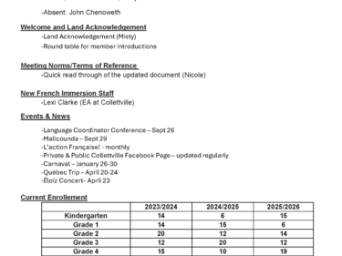 French Advisor Committee Meeting Minutes October 2025 - Page 1