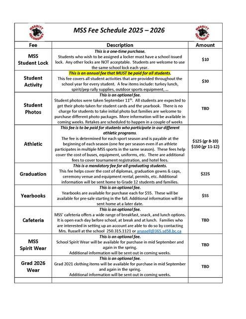 Fee Schedule 2025-26